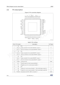 L9907數據表 頁面 8