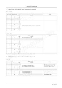 LC74761M-9006-E數據表 頁面 8