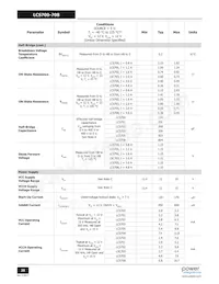 LCS703LG Datasheet Pagina 20