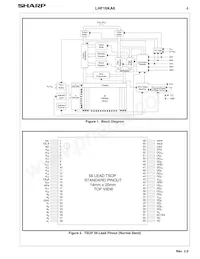 LH28F160S3T-L10A Datasheet Pagina 6