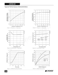 LNK364DN Datasheet Page 12