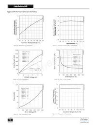 LNK6779K Datasheet Page 18