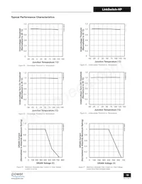 LNK6779K Datasheet Page 19