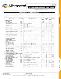 LX2202CLQ-TR Datasheet Page 3