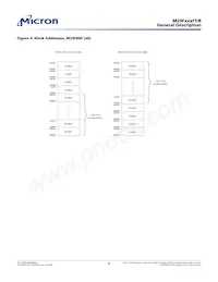 M29F400FB5AM6T2 TR Datasheet Pagina 9