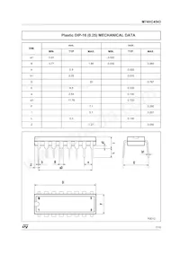 M74HC4543RM13TR Datasheet Pagina 7