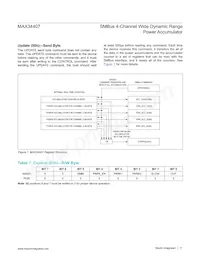 MAX34407EWE+ Datenblatt Seite 11