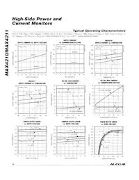 MAX4210AETT+ Datasheet Pagina 10