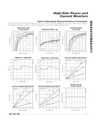 MAX4210AETT+ Datasheet Page 11