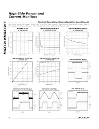 MAX4210AETT+ Datasheet Pagina 12