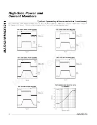 MAX4210AETT+ Datasheet Pagina 14