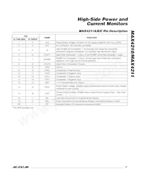 MAX4210AETT+ Datasheet Pagina 17