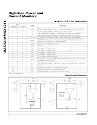 MAX4210AETT+ Datasheet Pagina 18