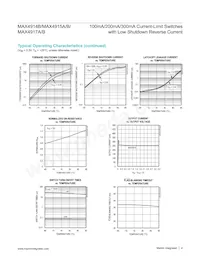 MAX4915AETT+T Datasheet Page 4