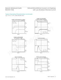 MAX4915AETT+T Datasheet Page 5