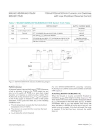 MAX4915AETT+T Datasheet Page 8