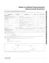 MAX4995AAVB+TCJY Datenblatt Seite 3