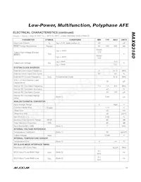 MAXQ3180-RAN+T Datasheet Pagina 11