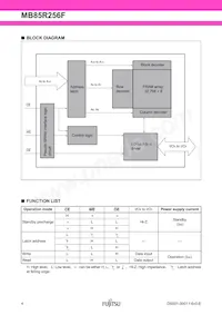 MB85R256FPF-G-BND-ERE1 Datenblatt Seite 4