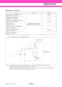 MB85R256FPF-G-BND-ERE1 Datasheet Pagina 11