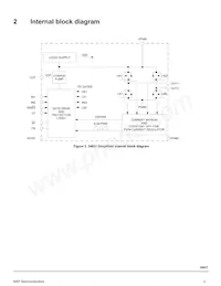 MC34931SEK Datasheet Pagina 3