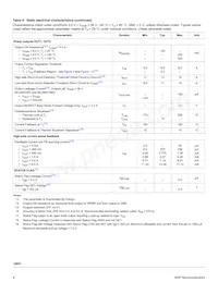 MC34931SEK Datasheet Pagina 8