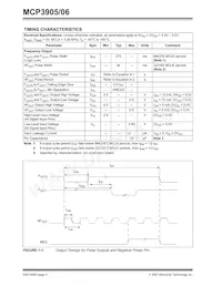 MCP3906T-I/SS Datasheet Pagina 4