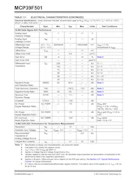 MCP39F501T-E/MQ Datasheet Page 4