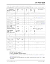 MCP39F501T-E/MQ Datenblatt Seite 5