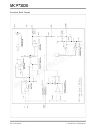 MCP73828-4.2VUATR Datasheet Pagina 2