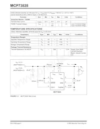 MCP73828-4.2VUATR數據表 頁面 4