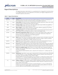 MT28EW512ABA1HJS-0AAT TR Datasheet Page 11