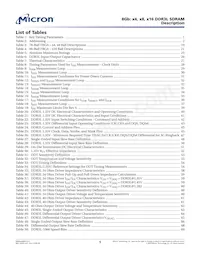 MT41K512M16HA-125:A TR數據表 頁面 9