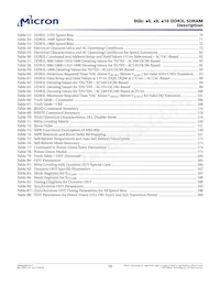 MT41K512M16HA-125:A TR數據表 頁面 10