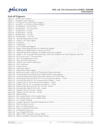 MT41K512M8RH-125 AAT:E TR Datasheet Pagina 6