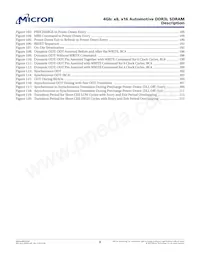 MT41K512M8RH-125 AAT:E TR Datasheet Pagina 8