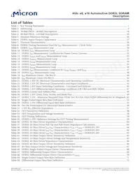 MT41K512M8RH-125 AAT:E TR Datasheet Pagina 9