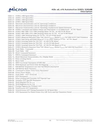 MT41K512M8RH-125 AAT:E TR Datasheet Pagina 10