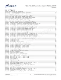 MT42L256M16D1GU-18 WT:A TR Datasheet Pagina 7