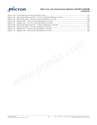 MT42L256M16D1GU-18 WT:A TR Datasheet Pagina 9