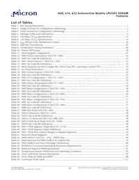 MT42L256M16D1GU-18 WT:A TR Datasheet Pagina 10