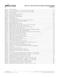 MT42L256M16D1GU-18 WT:A TR Datasheet Pagina 11