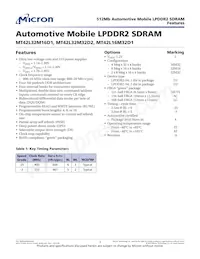 MT42L32M16D1FE-25 IT:A Datasheet Copertura