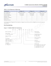 MT42L32M16D1FE-25 IT:A Datasheet Pagina 2