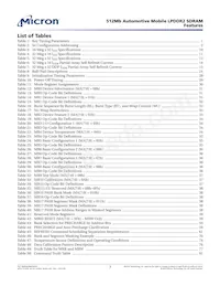 MT42L32M16D1FE-25 IT:A Datasheet Pagina 7