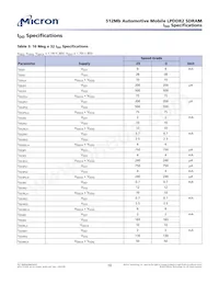 MT42L32M16D1FE-25 IT:A Datasheet Pagina 10