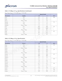 MT42L32M16D1FE-25 IT:A Datenblatt Seite 11