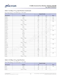 MT42L32M16D1FE-25 IT:A數據表 頁面 12