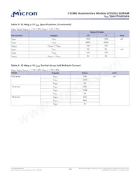 MT42L32M16D1FE-25 IT:A數據表 頁面 14