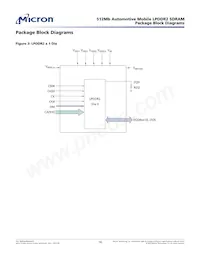 MT42L32M16D1FE-25 IT:A數據表 頁面 16